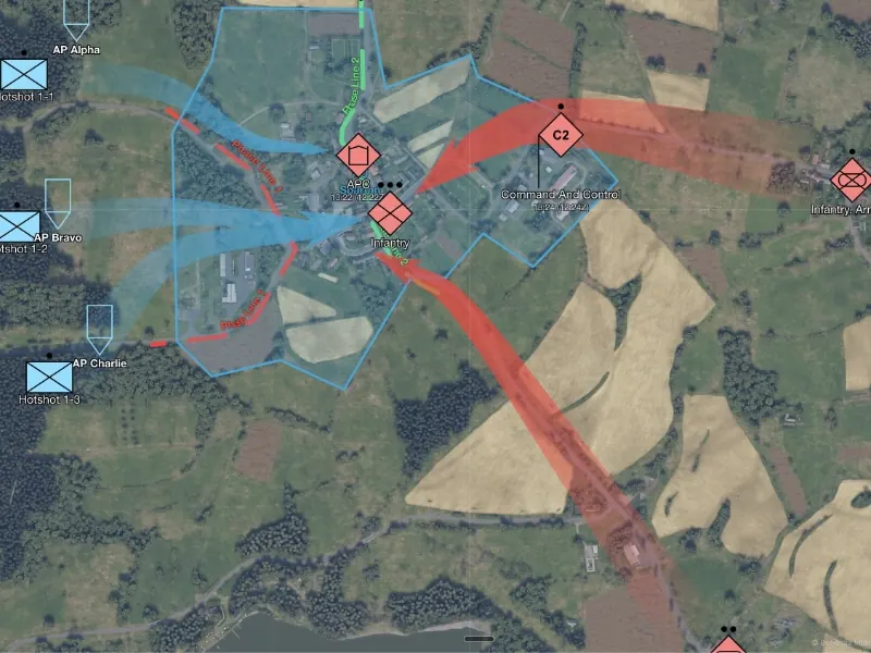 Briefing Mode